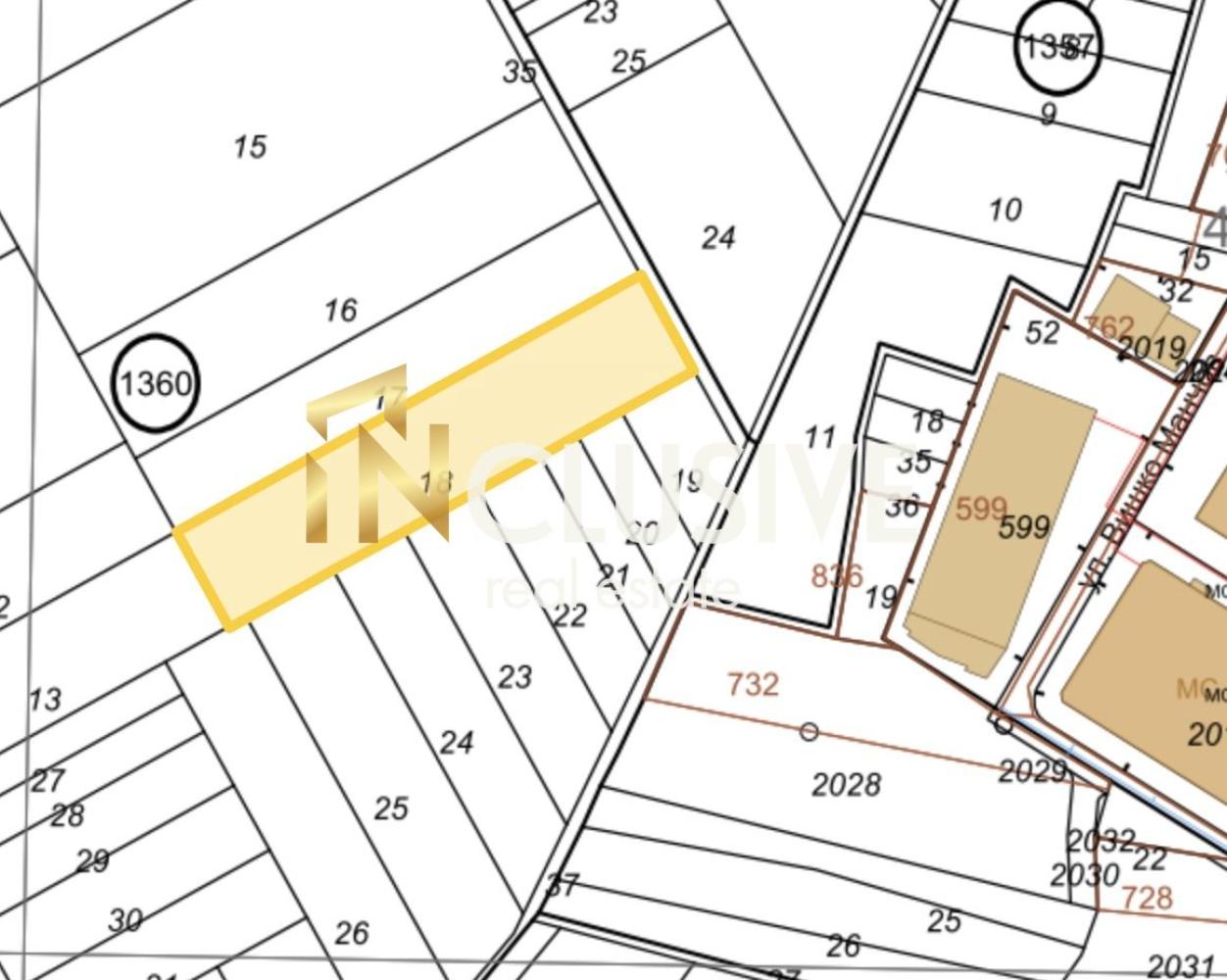 Agricultural property