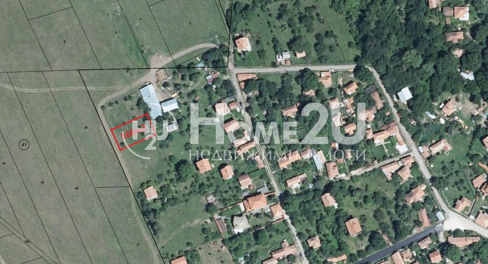 Plot