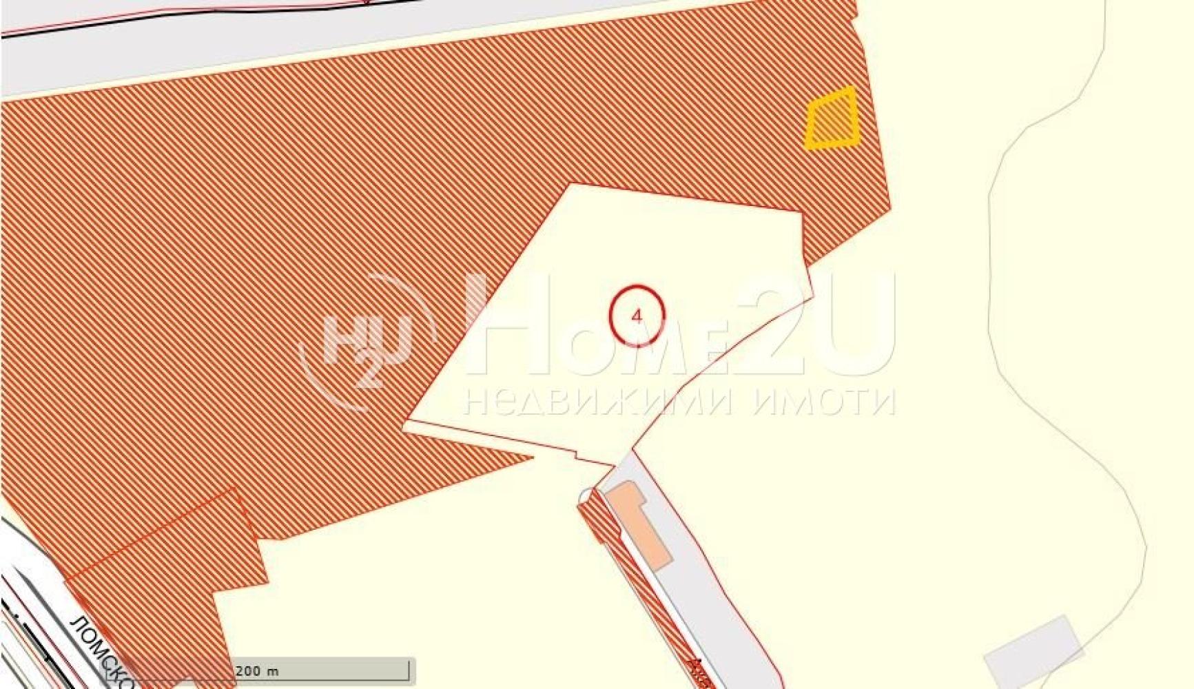 Plot