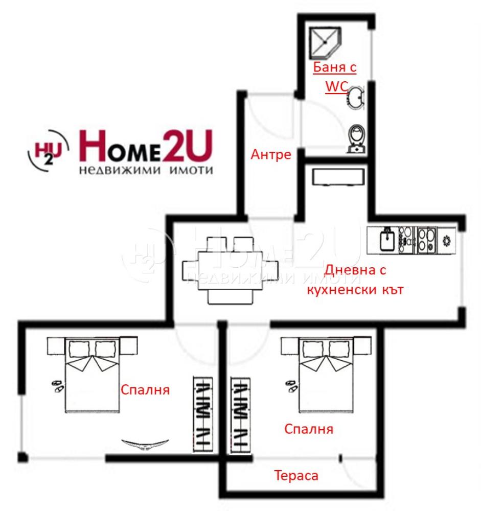 Investment property on Oborishte St. 71