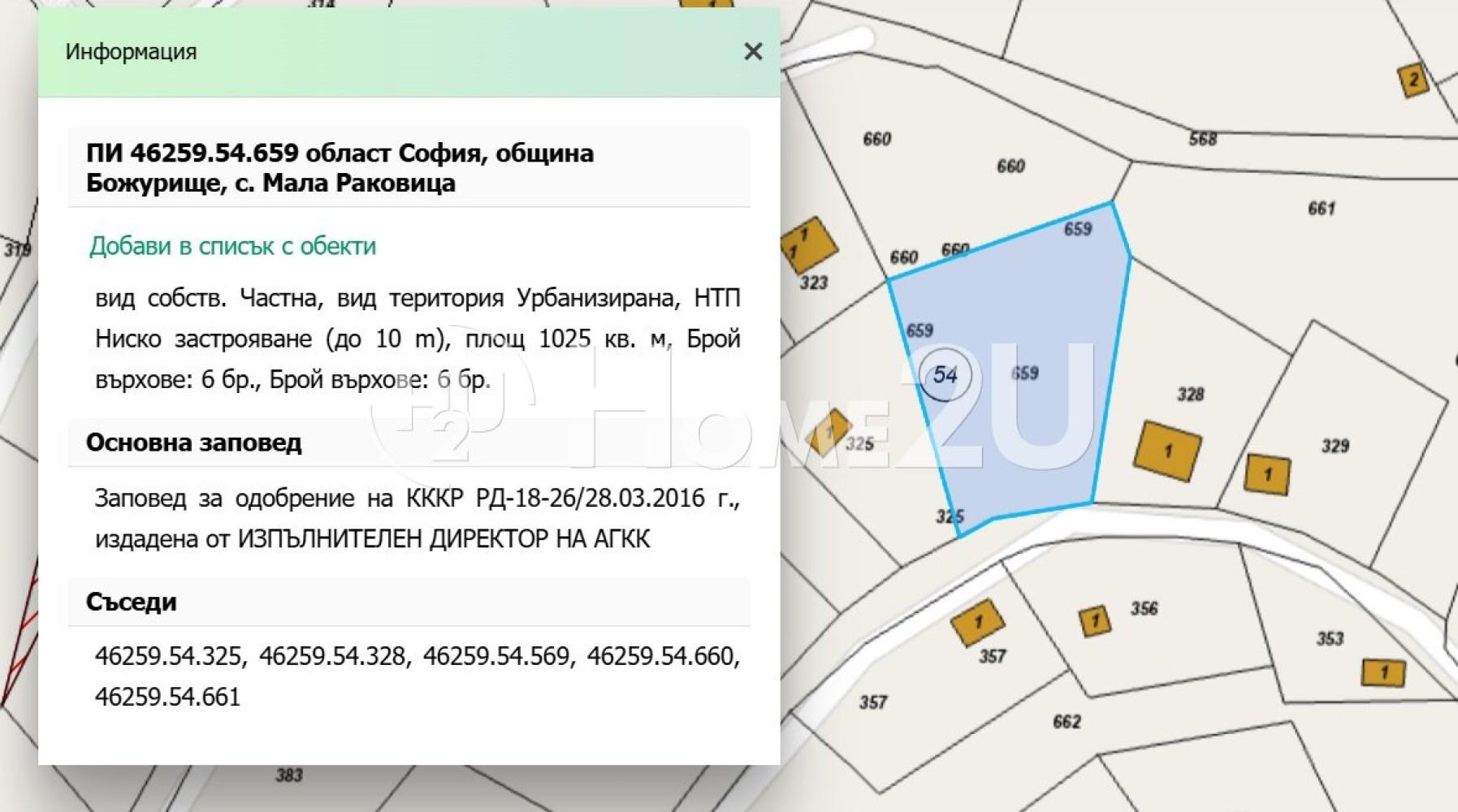 Парцел